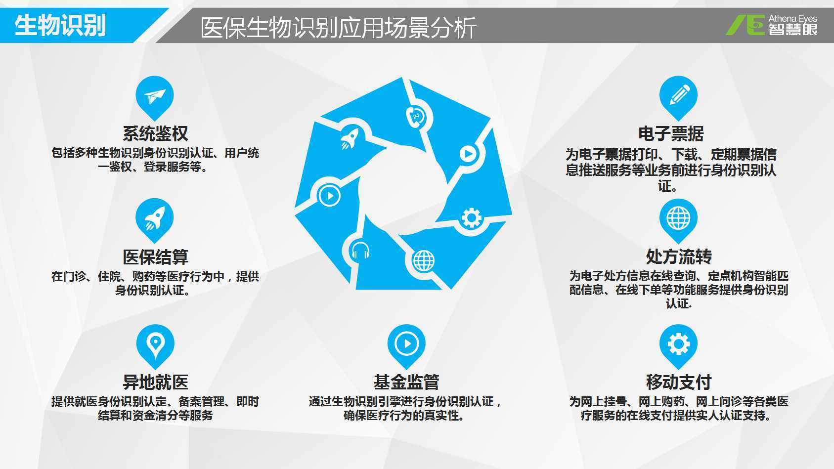 成都医保套现中介微信(医保套现被骗了怎么办)