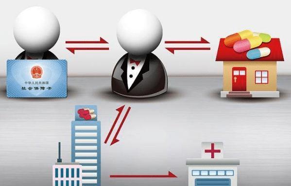 成都医保余额套现渠道(医保钱如何套现)