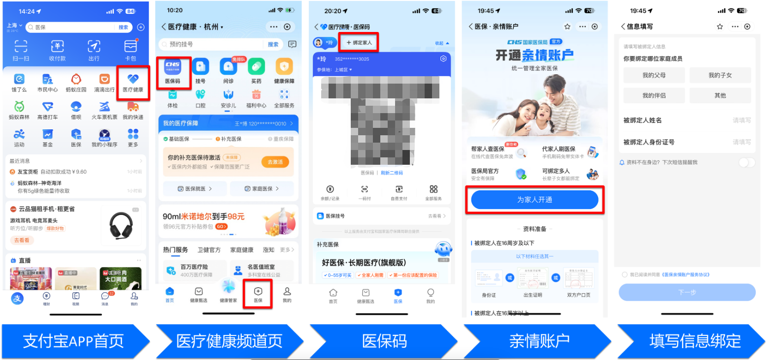 成都全国医保卡变现平台(021医保卡变现)