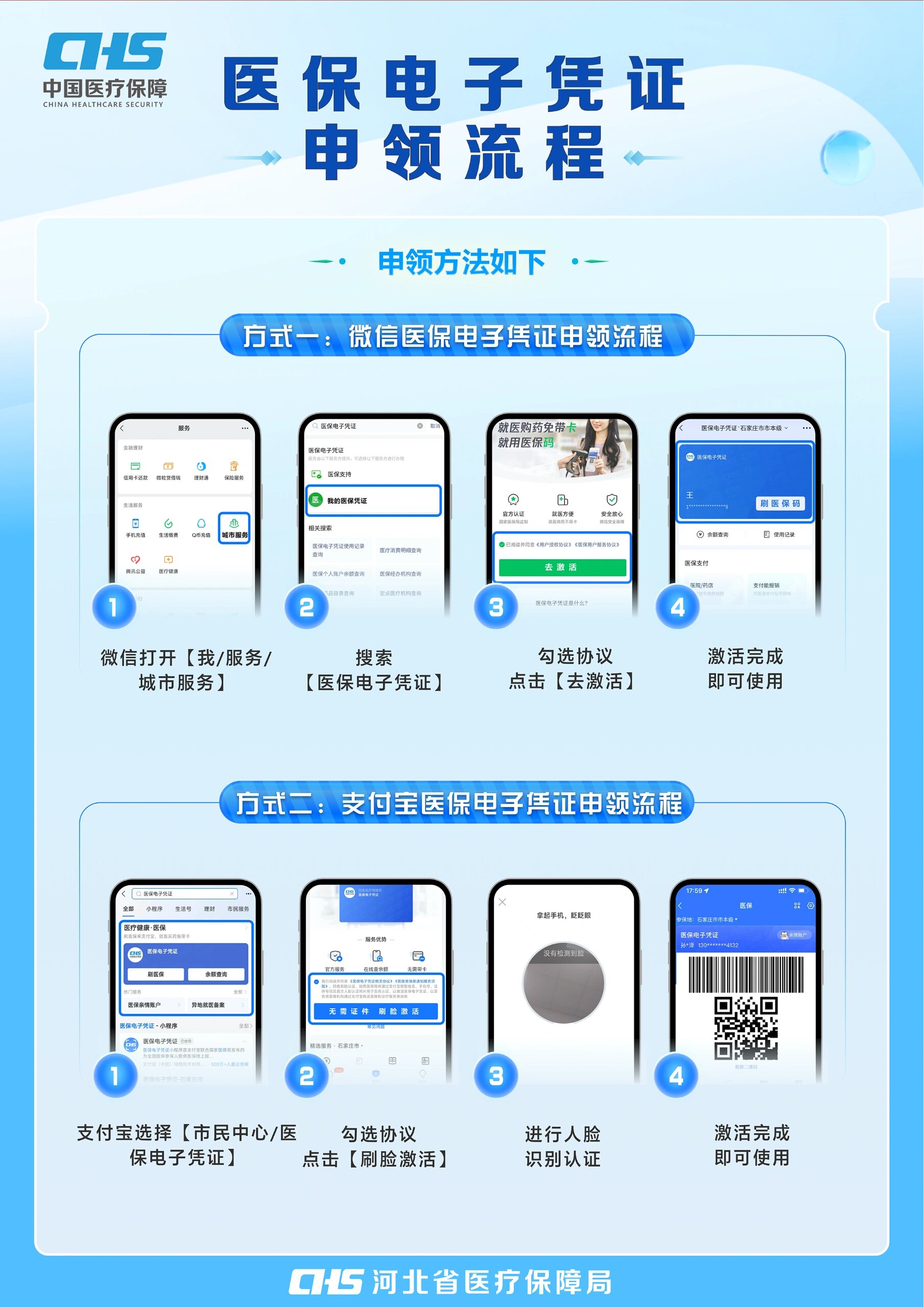 成都医保卡金额如何提取(医保卡金额提取方法)