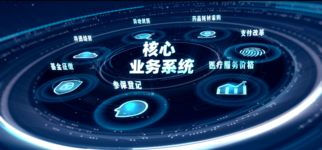 成都医保24小时平台(医保24小时平台服务电话)