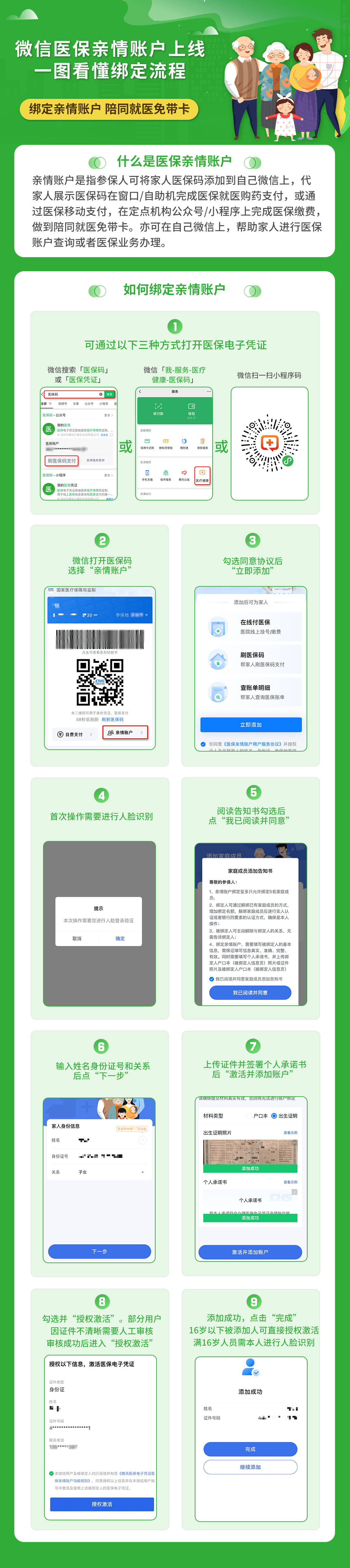 成都医保24小时提取微信(微信提取医保卡里的钱)