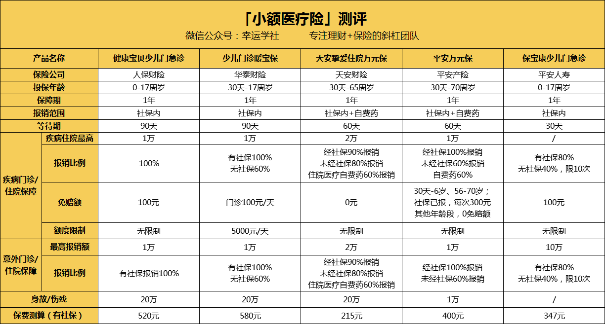 成都医保小额提取代办600以内(医保提取24小时中介)