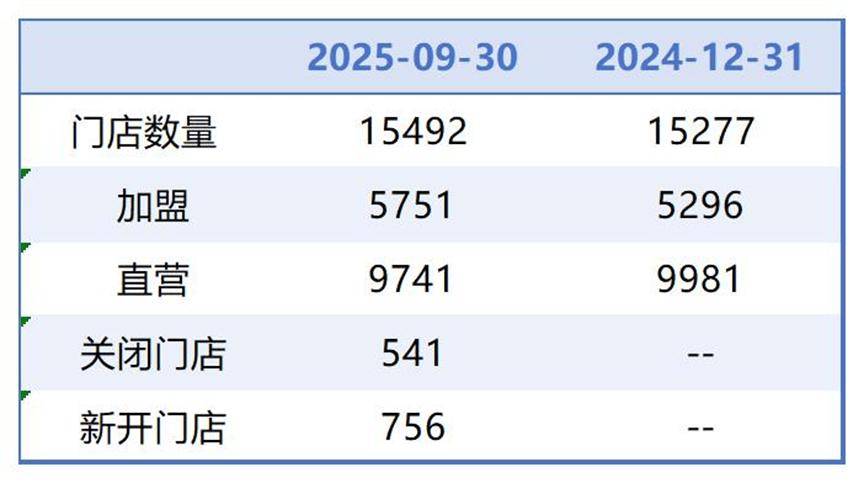成都医保套现联系方式小额(医保套现的方式有哪些)