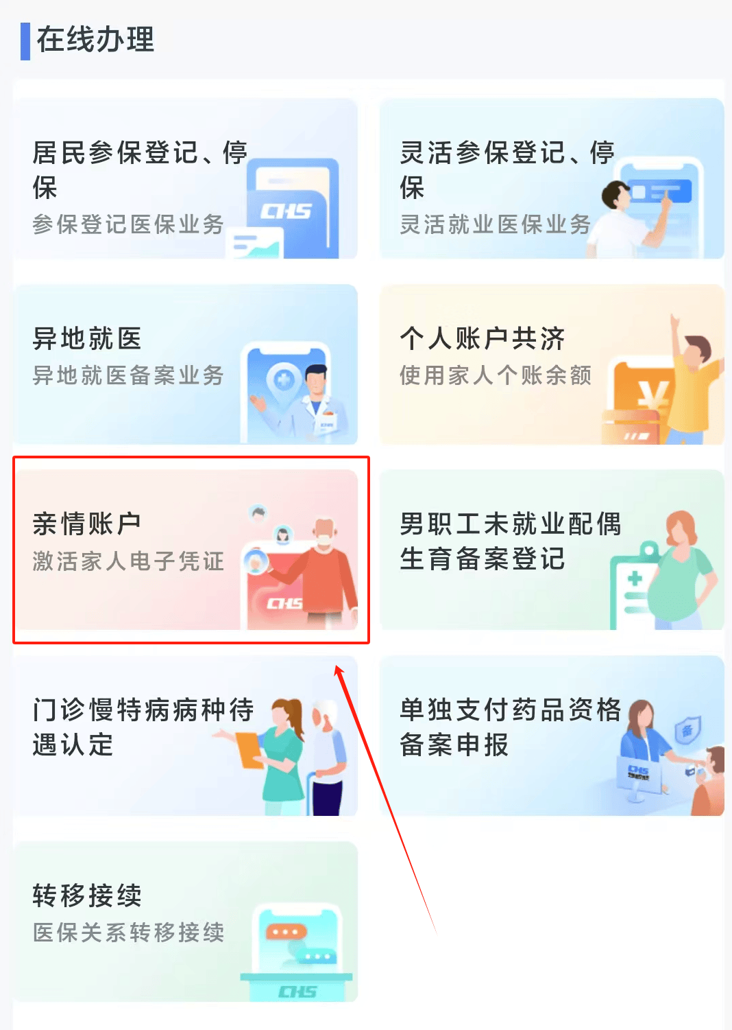 成都医保24小时微信中介代取代办(微信医保怎么代办)