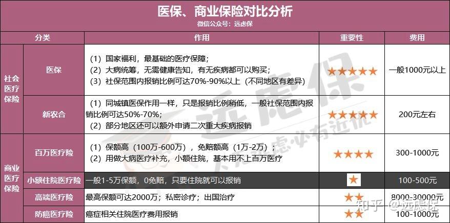 成都医保小额提取代办600以内(医保提取微信24小时)