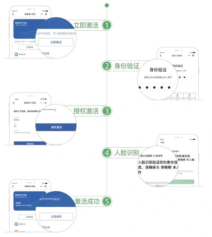 成都武汉医保卡余额提取(武汉医保卡余额提取多久到账)