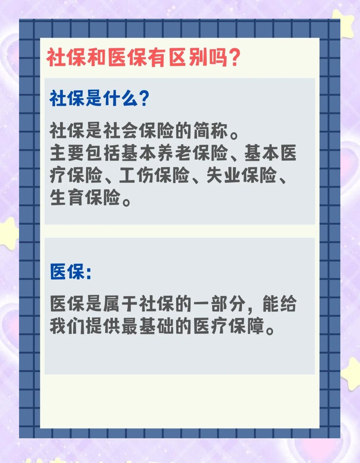 成都交了社保还要交医保吗(交了社保还要交农村合作医疗吗)