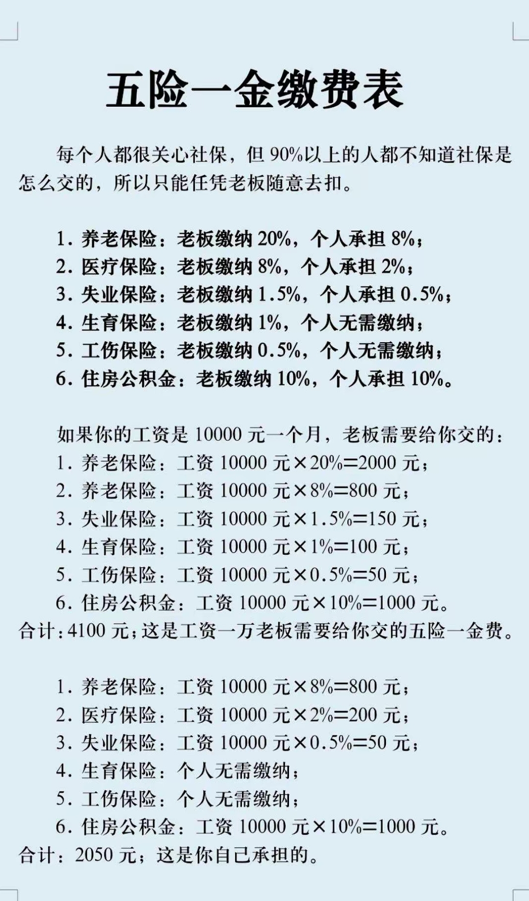成都职工医保和居民医保的区别(北京职工医保和居民医保的区别)