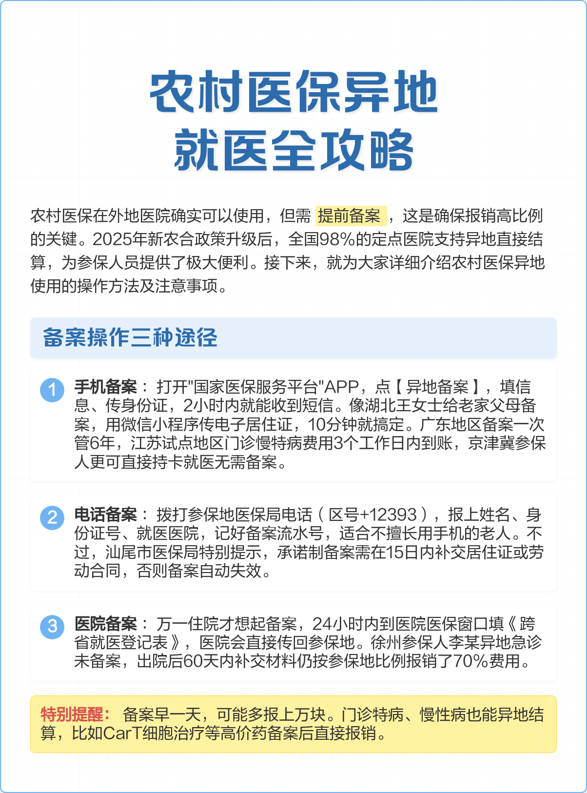 成都医保怎么买(城乡居民医保怎么买)