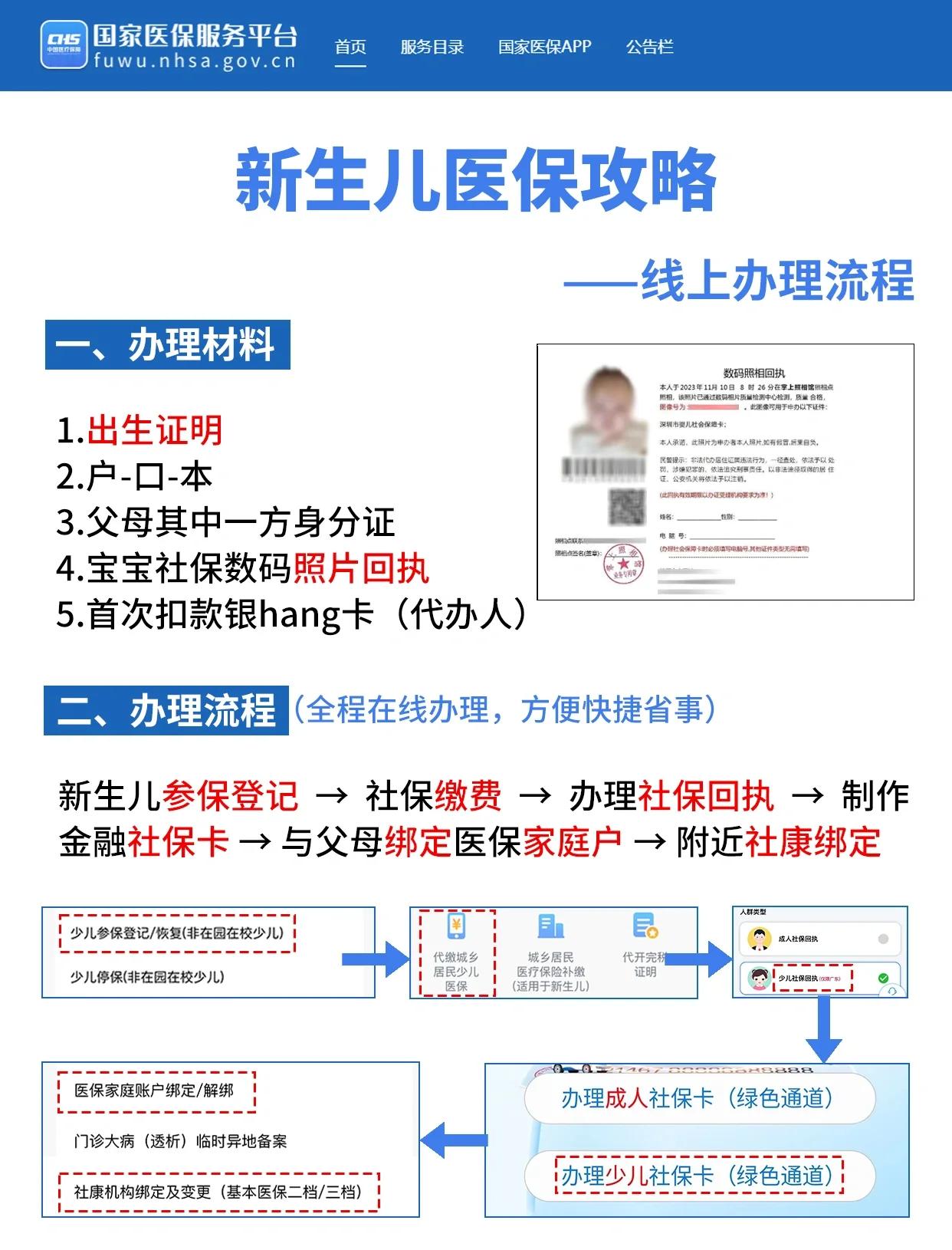 成都深圳少儿医保办理(深圳少儿医保办理流程)