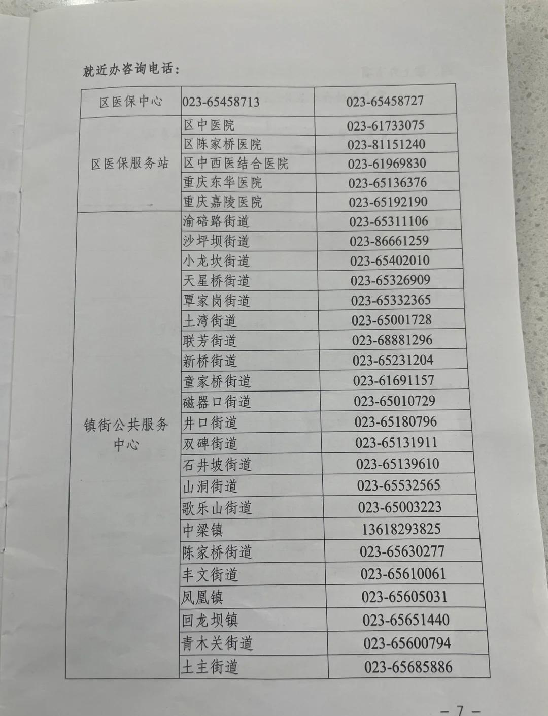 成都医保卡挂失电话(苏州医保卡挂失电话)